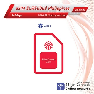 eSIM Philippines Sim Card 1-8GB GB Used up &amp; Stop Globe : ซิมฟิลิปปินส์ เน็ตไม่อั้น 3-8วัน ซิมต่างประเทศ Billion Connect