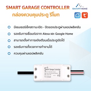 SmartLife Wifi Garage door opener กล่องเปิดปิดประตูผ่านมือถือ ควบคุมด้วยแอป Tuya Smart / Smart Life