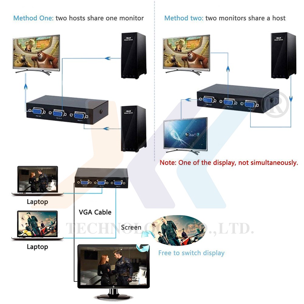 VGA Switch BOX เข้า 2 ออก 1 vga6011 - xlltech - ThaiPick