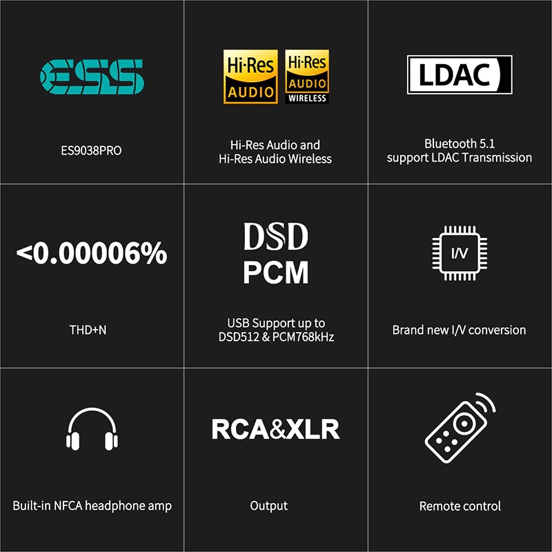 Topping DX7 PRO Plus NFCA Bluetooth DACAMP ครบจบในตัว ประกันศูนย์ไทย ...