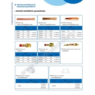 สลิปใน สลิปนอก อะไหล่ชุดเชื่อมอาร์กอน WP-26 #10N23-10N32 Collet ยี่ห้อ Weldplus (1ชิ้น/แพ็ค)