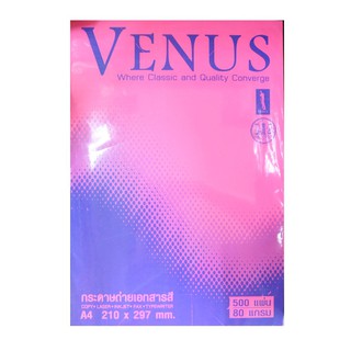 (KTS)(SALE)กระดาษถ่าย เอกสารสี A4 Venus 80 Gsm. No. 17 สีชมพูสะท้อนแสง