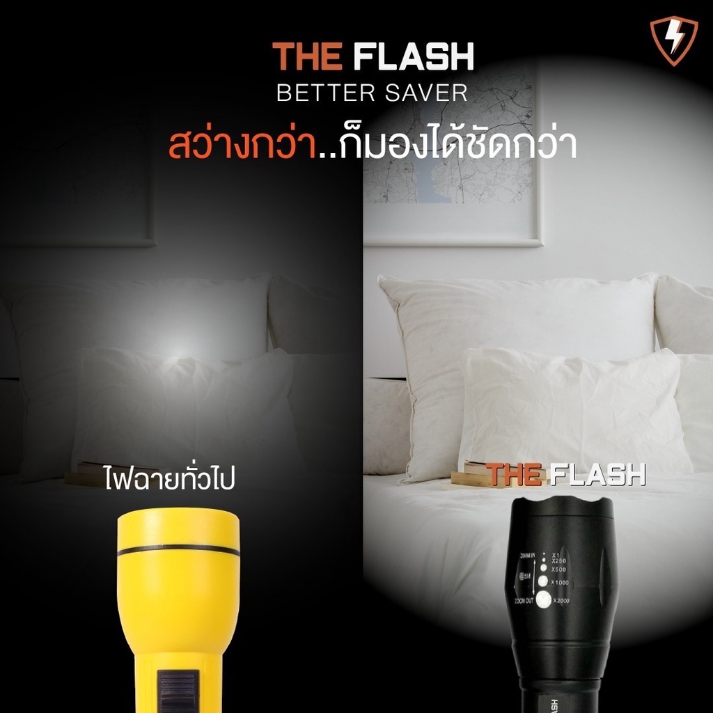 รูปภาพ 6