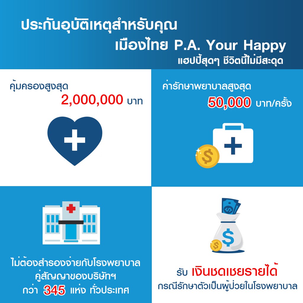 E Voucher à¹€à¸¡ à¸­à¸‡à¹„à¸—à¸¢à¸›à¸£à¸°à¸ à¸™à¸  à¸¢ à¸›à¸£à¸°à¸ à¸™à¸­ à¸š à¸• à¹€à¸«à¸• à¸ªà¸³à¸«à¸£ à¸šà¸„ à¸