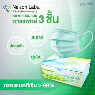 HYGUARD หน้ากากอนามัยทางการแพทย์ 3 ชั้น สีเขียว ผลิตในประเทศ…
