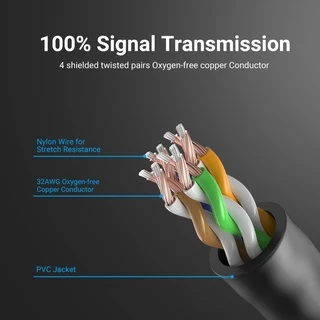 Vention อะแดปเตอร์ สายแลน สายเคเบิล Cat6A อีเธอร์เน็ต UTP ความเร็วสูง 10Gbps สายเคเบิลบาง RJ45 สำหรับ พีซี โมเด็มรุ่นใหม่