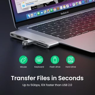 Ugreen Dual Type C to USB 3.0 HDMI Hub สําหรับ MacBook Pro 2018