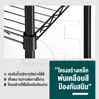 InnHome ชั้นวางของเหล็ก 5 ชั้น วางของ เก็บของ อเนกประสงค์ รองรับน้ำหนักได้ถึง 150 กก. ขนาด 160*55*35cm รุ่น Z5