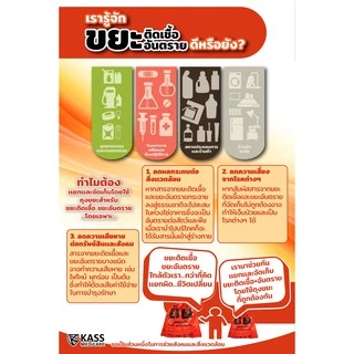 ถุงขยะติดเชื้อ ถุงแดง ขนาด 24x28 นิ้ว (แพ็ค 30 ชิ้น) KassMedicare ถุงขยะอันตราย ถุงขยะทางการแพทย์