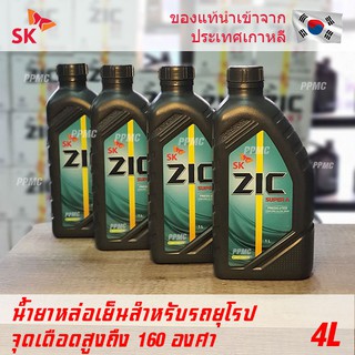 Zic Super A น้ำยาหล่อเย็น สีเขียว ไม่ต้องผสมน้ำ สำหรับรถยนต์และเครื่องจักรที่ต้องใช้ระบบหล่อเย็น