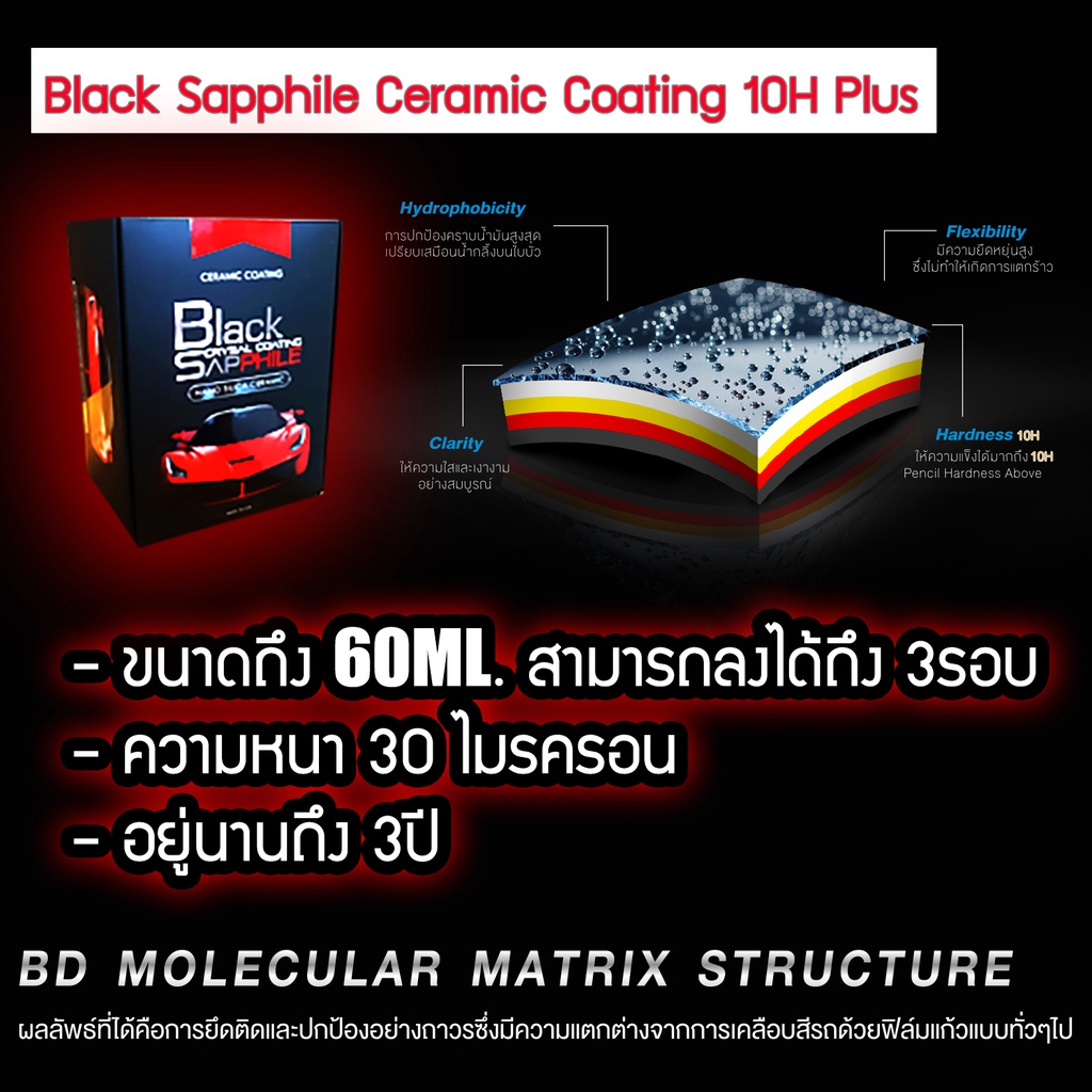 น้ำยาเคลือบแก้วCeramic Black Sapphile Ceramic Coating 10H Plus