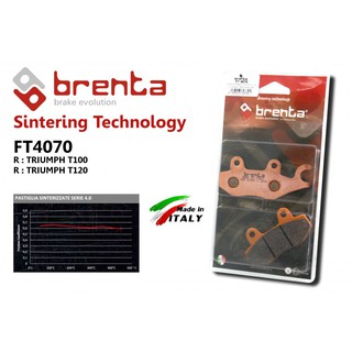 ผ้าเบรคหลัง Brenta FT4070 T100/120