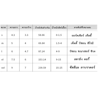 AL-087 รองเท้าสุนัข หมา ซิลิโคน รองเท้าสัตว์เลี้ยง แมว กันฝน กันลื่น ยางซิลิโคนหนา คุณภาพดี 🔥 พร้อมส่ง 🔥