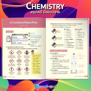 <แพ็คคู่> สรุปเคมี มัธยมปลาย และ สรุปชีววิทยา มัธยมปลาย (ติวเตอร์พอยท์) [รหัส B-002]