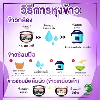 *ค่าส่งถูกที่สุด*ข้าวกล้อง 7 สายพันธุ์ 1 กก. ข้าวใหม่ปลอดสาร