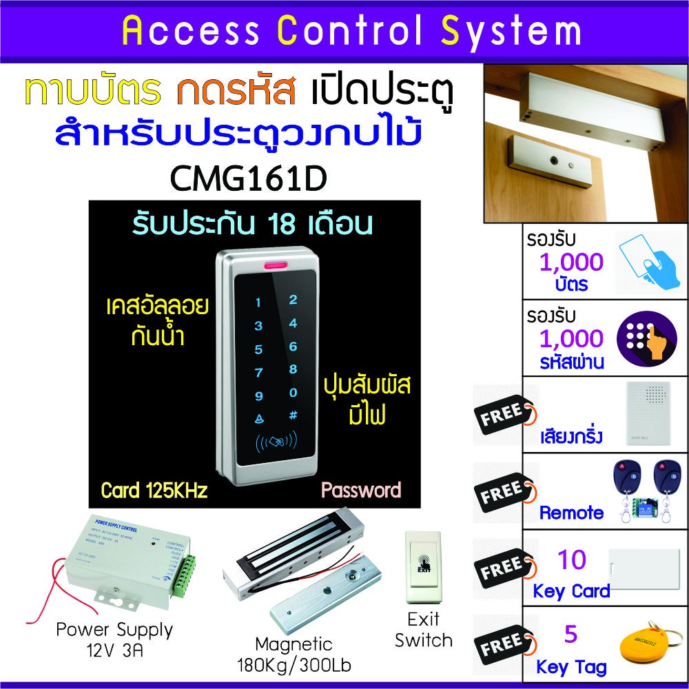 CMG161D คีย์การ์ด เครื่องทาบบัตรเปิดประตูกันน้ำ พร้อมชุดกลอนสำหรับประตูวงกบไม้ บัตรเพิ่ม บัตรลบ และค