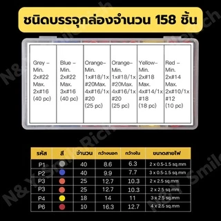 (NU1) วายนัทจับสายไฟแบบบรรจุกล่อง Wire Nut (แบ่งขาย) P1/P2/P3/P4/P6 งานไฟฟ้า