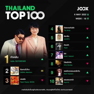 MP3 JOOX Thailand Top 100 (ไทย-สากล)  6 พ.ค. 2565 * CD-MP3 , USB-MP3*