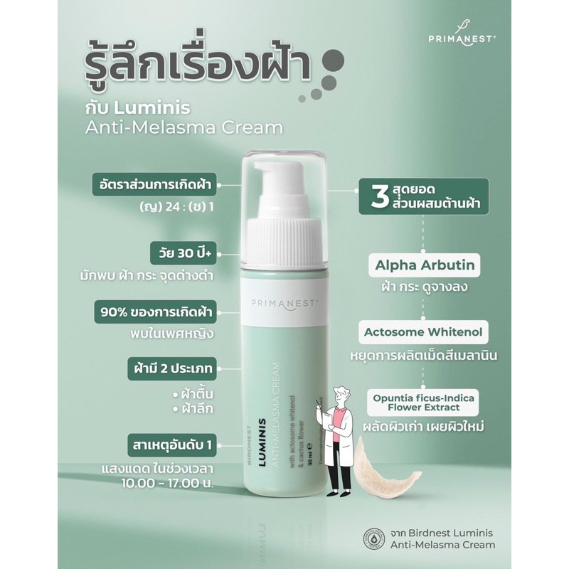 Primanest ครีมลดเลือน ฝ้าแดด จุดด่างดำ 30ml