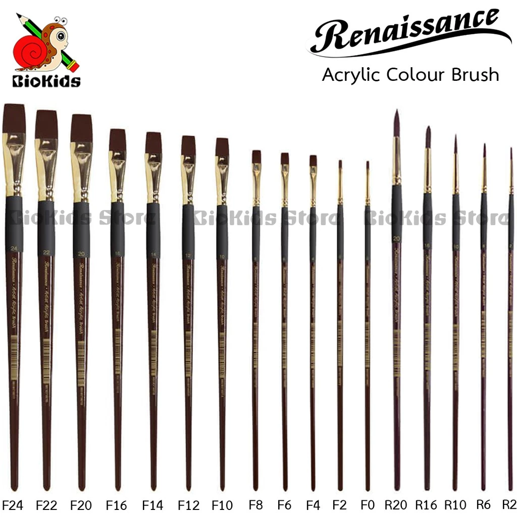 Renaissance Acrylic Brush Flat / Round / Filbert I พู่กันสีอะคริลิคแบบแบน / กลม / แบนปลายมน