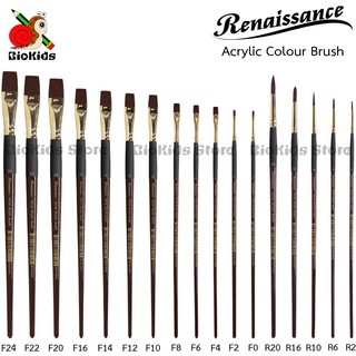 [part 1/2 no.0-10] Renaissance acrylic brush I พู่กันสีอะคริลิค