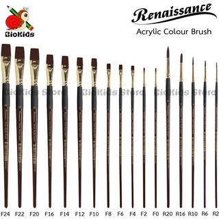 Renaissance Acrylic Brush Flat / Round / Filbert I พู่กันสีอะคริลิคแบบแบน / กลม / แบนปลายมน