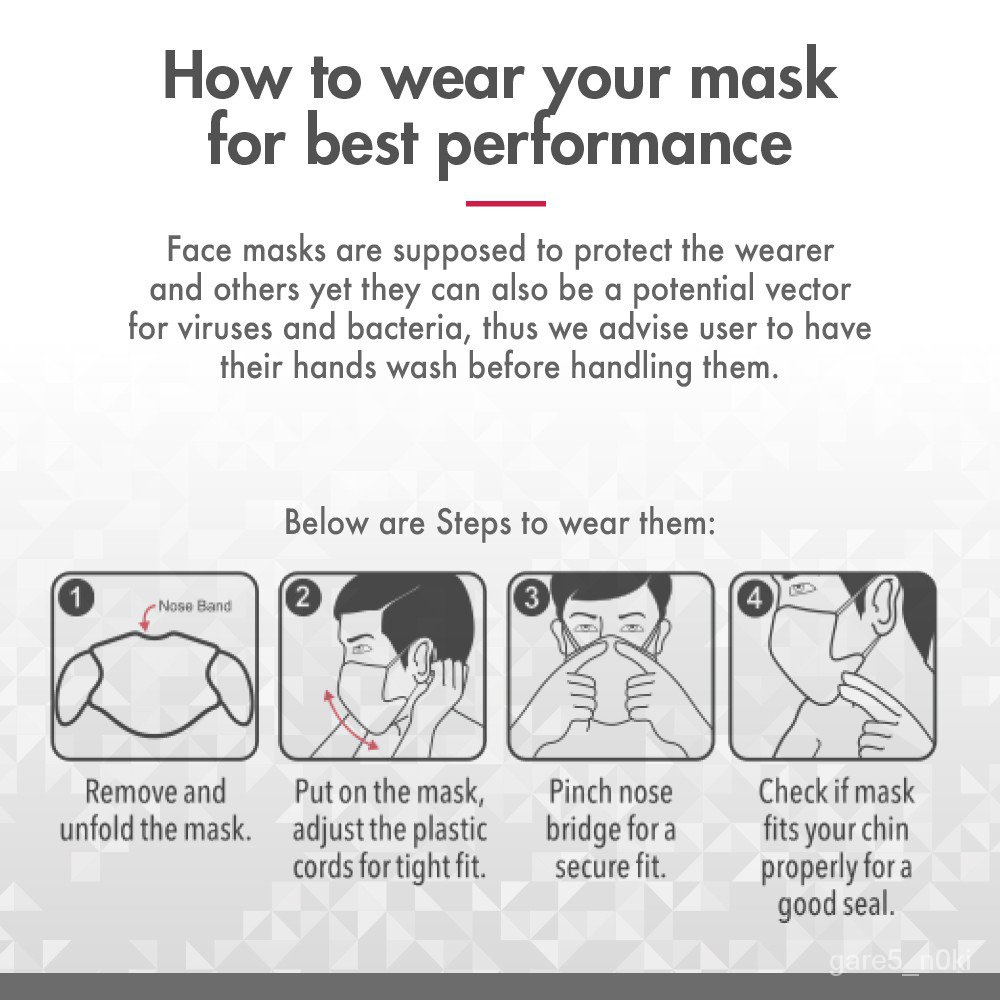 kmUt NEW ELITE SPORT EDITION Vi-Mask Adult Anti-Viral Nanotech Mask ...
