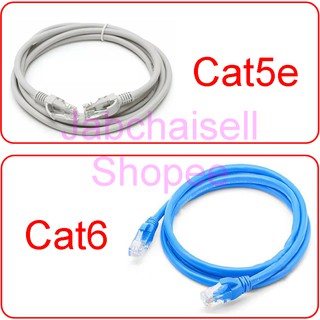 ราคาสายแลน สาย Lan Cable สำเร็จรูป พร้อมใช้งาน Cat5e Cat6 0.8/1/1.6/2/2.4/3 m เมตร ความเร็ว กิกะบิต 10/100/1000 Gbps