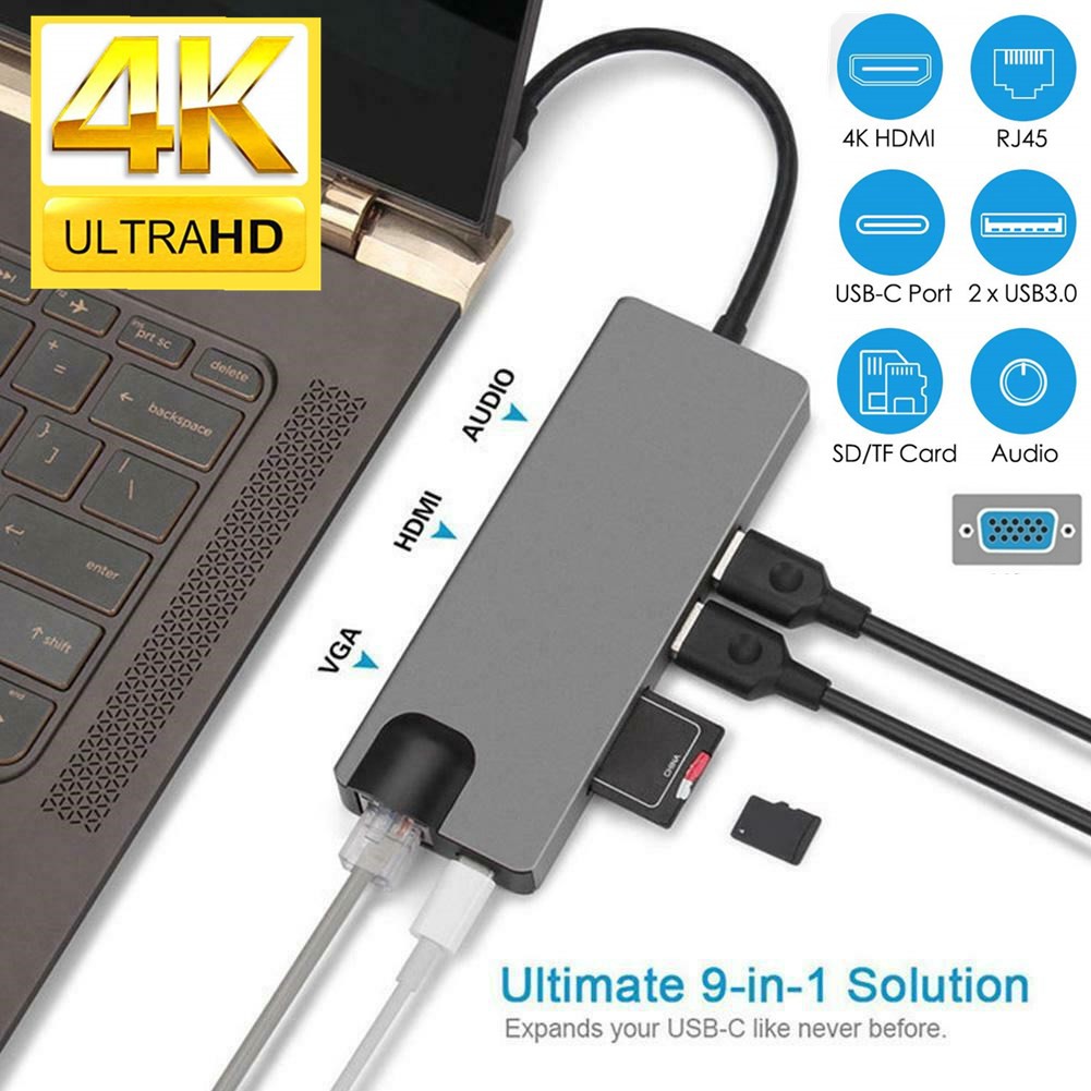 9 in 1 Type C Hub,USB 3.1 Type C to HDMI/VGA/RJ45/SD/TF Card Reader/3.5mm Audio Port/2 USB 3.0 Ports