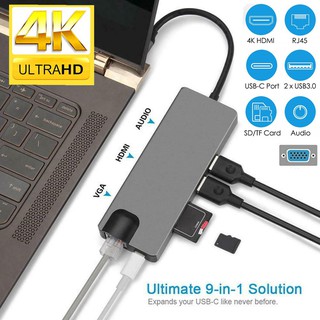 9 in 1 Type C Hub,USB 3.1 Type C to HDMI/VGA/RJ45/SD/TF Card Reader/3.5mm Audio Port/2 USB 3.0 Ports /PD USB C Charging