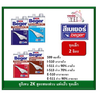 Beger B-5000 2K โพลียูรีเทน ระบบ 2 ส่วน รหัส รองพื้น / ด้าน / เงา ภายนอก-ใน 599 I-510,I-511,I-513,E-510 E-511 2ลิตร เล็ก