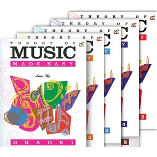 หนังสือเรียนเปียโน Rhythm: Theory Of Music Made Easy Grade 1-5