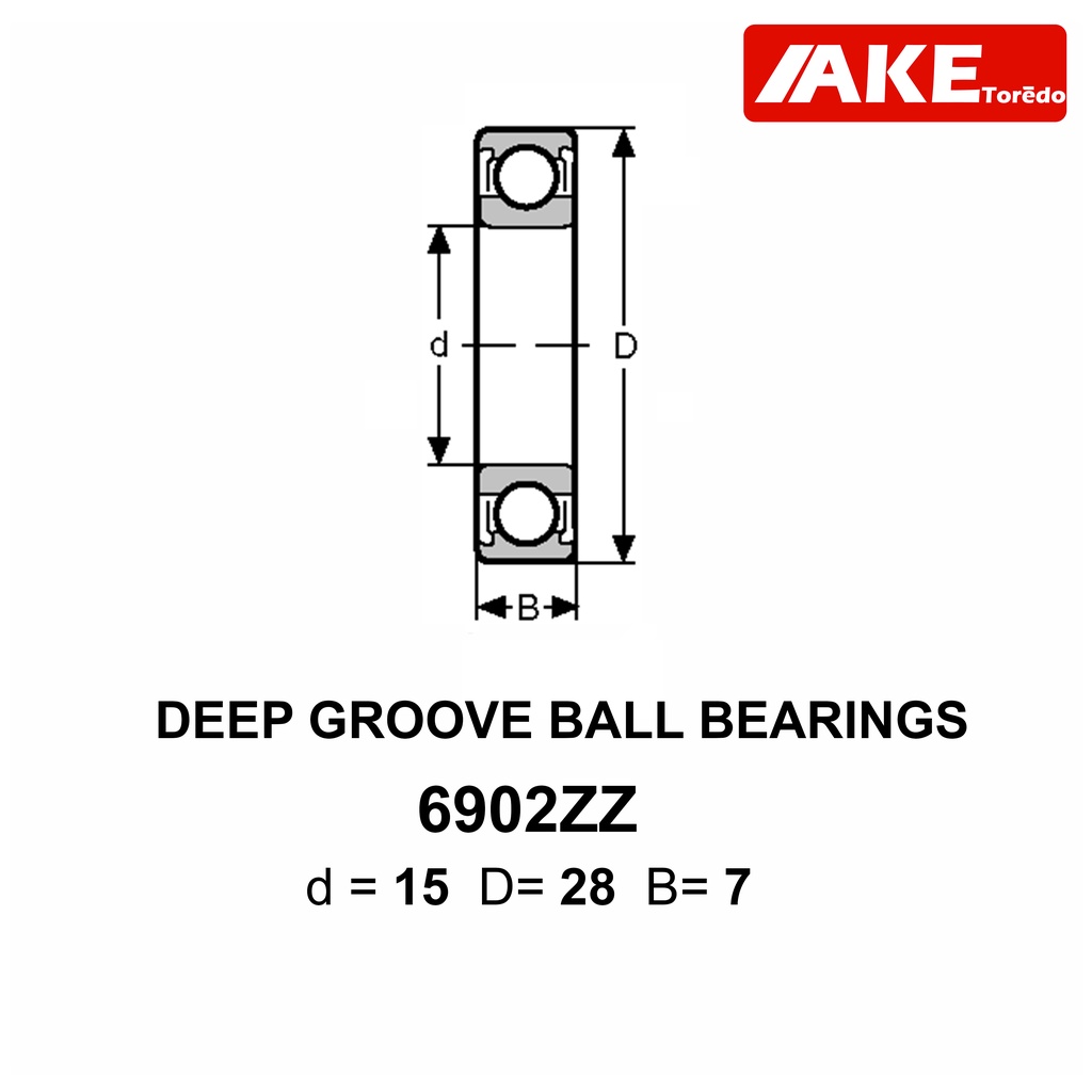 6902ZZ ตลับลูกปืนเม็ดกลมร่องลึก ( DEEP GROOVE BALL BEARINGS ) ฝาเหล็ก 2 ...