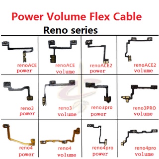 ปุ่มกดเปิดปิด ปุ่มปรับระดับเสียง สําหรับ Oppo Reno ACE Z 2 2Z 2F Reno2 F Z 3 4 5 Reno3 Reno4 Pro Reno5 Pro