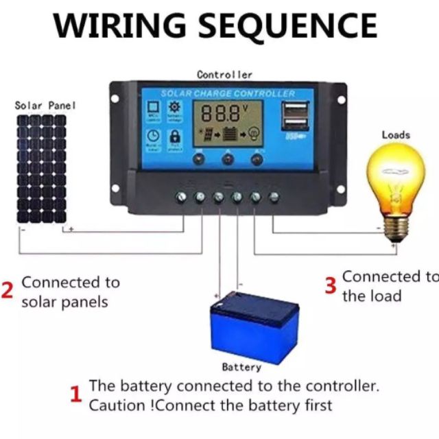 Solar charger Controller​ PWM​30A