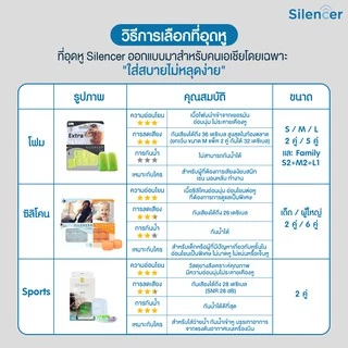 Earplug Foam ที่อุดหู เนื้อโฟม ลดเสียงรบกวน กันเสียงกรน นอนหลับสบาย เงียบสนิท ปลั๊กอุดหู จุกอุดหู เอียปลั๊ก