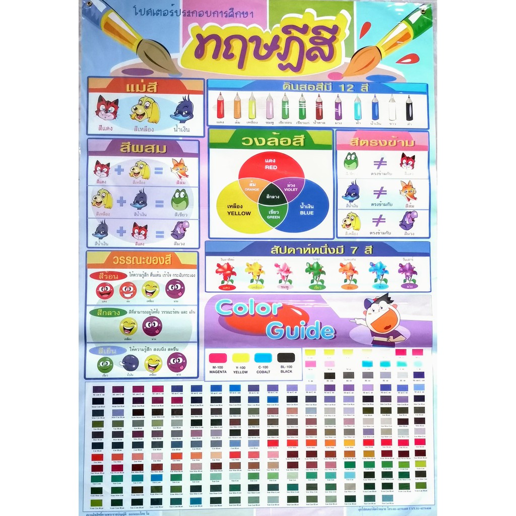 โปสเตอร์ ทฤษฏีสี color