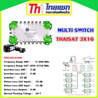 Multi Switch Thaisat 3x16 มีไฟเลี้ยง