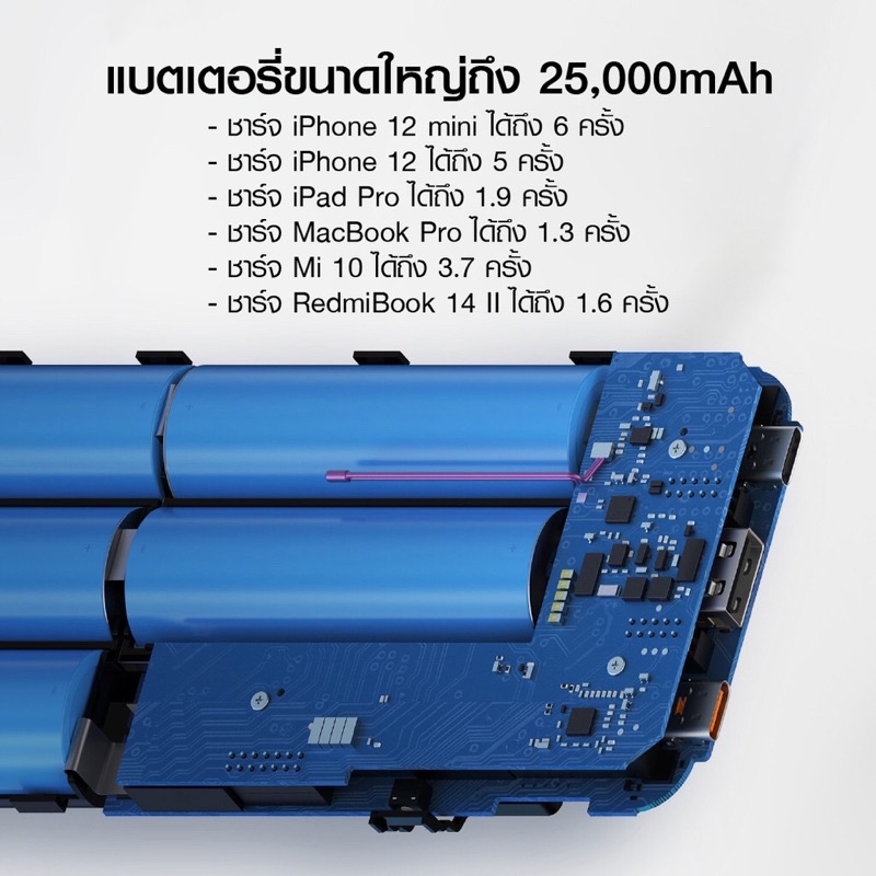 Zmi QB826 แบตสำรอง 200W ความจุ 25000mAh - spnw9 - ThaiPick