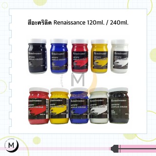 สีอะคริลิค เรนาซองซ์ Renaissance  120 ml. / 240  ml. Acrylic  Colour