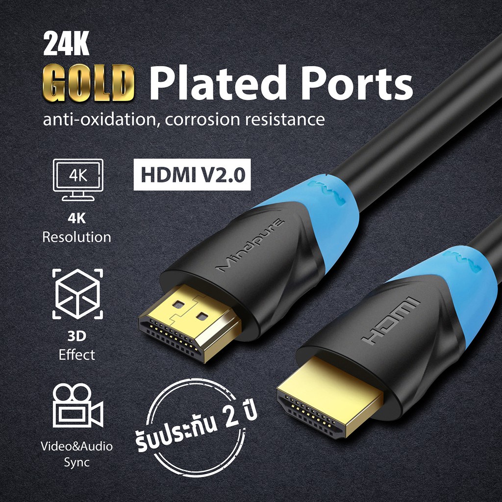 สาย เฮตดีเอ็มไอ สายเคเบิ้ล HDMI2.0 Cable 0.5m3m 4K HDMI 2.0 สำหรับ TV