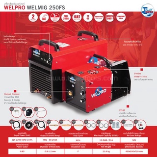 เครื่องเชื่อม WELPRO MIG 250FS 220V 50Hz รับประกัน 2 ปีเต็ม