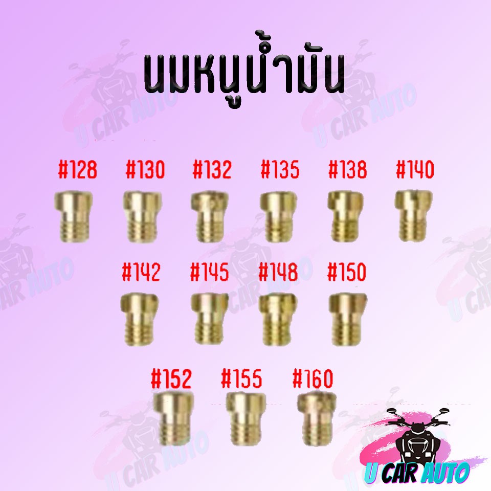นมหนูน้ำมัน เบอร์นมหนูน้ำมันหัวกลม 128 130 135 140 142 145 148 150 155 160 เกรดAAA จากโรงงานโดยตรง ราคา ถูกที่สุด ดีลบีเคเค แกลเลอรีภาพที่ 2