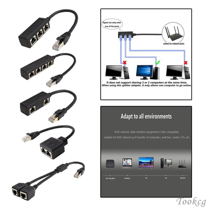 [Tookcg] Rj45 ตัวแยกสายแลนอีเธอร์เน็ต ปลั๊กแอนด์เพลย์ เชื่อมต่ออีเธอร์เน็ตแลน แล็ปท็อป