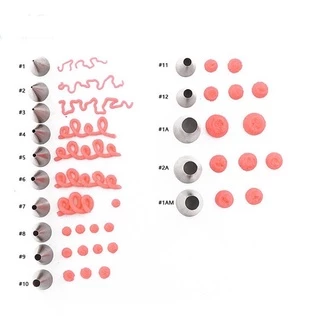 หัวบีบครีมสแตนเลส 304 หัวกลม วาดเส้น เขียนตัวอักษร เบอร์1-12(เบอร์00)