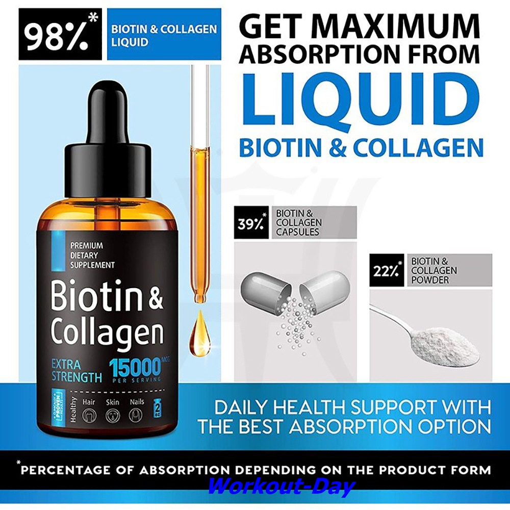 คอลลาเจนแบบหยด Biotin & Collagen ขนาด60ML ช่วยบำรุงผม/ผิวและเล็บ