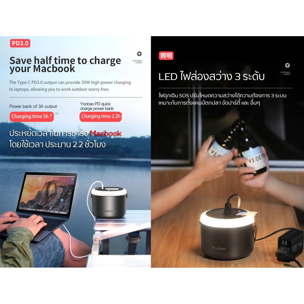 ประกัน1ปี Yoobao 150c 48000mAh Outdoor Power Station PD30W 220v 150W Energy storage power supp - รูปที่ 4