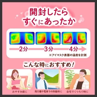 (ของแท้🇯🇵ส่งไวจริง🔥) Kao MegRhythm Steam Eye Mask 1กล่อง มี5 ชิ้น และ 12 ชิ้น แผ่นแปะตาอุ่น มาร์กตาอุ่น ฉลากญี่ปุ่น