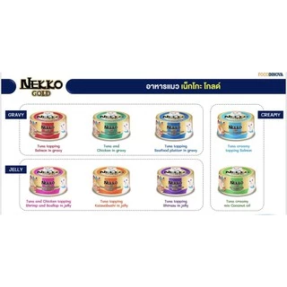 Nekko Gold Cat Premium Pouch in Cans ❤️😸 เน็กโกะโกลด อาหารเปียกสำหรับแมวเกรดพรีเมี่ยม บรรจุกระป๋อง 85g