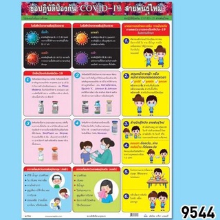 โปสเตอร์ ข้อปฎิบัติป้องกัน COVID-19 สายพันธุ์ใหม่ No.9544 โปสเตอร์กระดาษ สื่อการเรียนรู้ (จำนวน 1 ชิ้น)